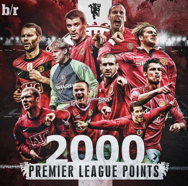 策略的重要 策略的重要